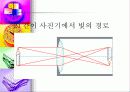 눈의 구조 12페이지
