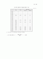 남북한 교육지표 비교분석 49페이지