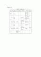남북한 교육지표 비교분석 74페이지