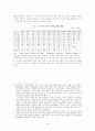 북한 7.1 경제관리개선조치와 농업개혁 4페이지