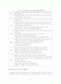 북한 7.1 경제관리개선조치와 농업개혁 7페이지