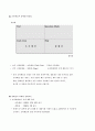 마케팅 실패 사례 9페이지