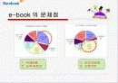 내 손 안의 작은 서점 e-book 의 새로운 시작 13페이지