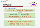내 손 안의 작은 서점 e-book 의 새로운 시작 18페이지