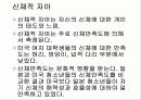 의복과 자아개념 3페이지