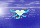 품행장애 2페이지