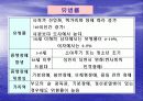 품행장애 15페이지