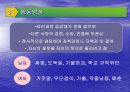 품행장애 16페이지