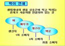 생물농축 9페이지