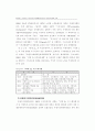 세계의 환경문제 6페이지