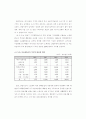 우리나라의 환경문제 5페이지