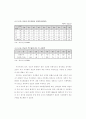 우리나라의 환경문제 17페이지