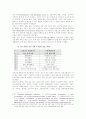 장애인 차별 유형화 개발 분석 9페이지