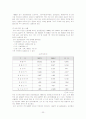 a+ 사례로 본 국제협상의 개념과 협상전략 23페이지