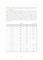 a+ 사례로 본 국제협상의 개념과 협상전략 24페이지