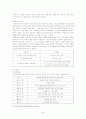 a+ 사례로 본 국제협상의 개념과 협상전략 29페이지
