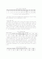 아동학대의 실태와 해결방안 11페이지