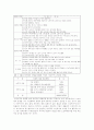 가정폭력의 실태와 해결방안 10페이지