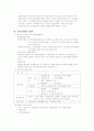 외식산업 /외식사업 / 패밀리 레스토랑 2페이지