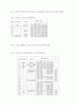 발해 수공업 철기제품 중심으로 분석 7페이지