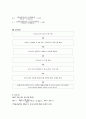[실험보고서] 분몰랄 부피 6페이지