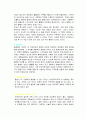 수술의 정의와 절차(30개정도 수술& 각각 그림포함 ) 31페이지