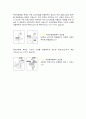 수술의 정의와 절차(30개정도 수술& 각각 그림포함 ) 51페이지