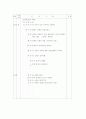미숙아 case study 25페이지