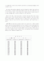 통계학의 판별분석 10페이지