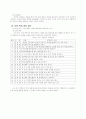자기 학습력 신장을 위한 학급 경영 실천 사례 3페이지