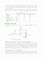 [실험레포트] De Morgan의 정리 / TTL NAND/NOR게이트의 정의와 동작 5페이지