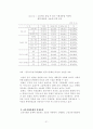 교육과 사회평등 또는 불평등의 관계 21페이지