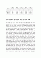 대학 창업벤처의 현황와 정부지원정책 11페이지