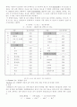 Kjeldahl Nitrogen Analysis(켈달 질소 정량) 3페이지