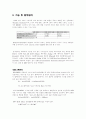 신호 발생기-FUNCTION Generator 4페이지