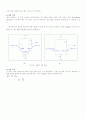 차동증폭기 실험 4페이지