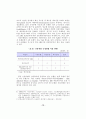 국내 금융기관의 운영위험에 관한 분석-전산위험 13페이지