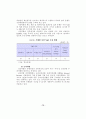 국내 금융기관의 운영위험에 관한 분석-전산위험 15페이지