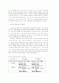 무역이론에 관하여 요약정리 32페이지