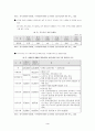 장애인 가족-지체장애와 정신장애 중심으로 5페이지