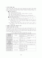 장애인 가족-지체장애와 정신장애 중심으로 15페이지
