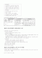 전자상거래와 e-Biz의 이해와 전망 2페이지