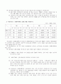 CRM을 통한 텔레마케팅 활성화 방안에 관한 분석 20페이지