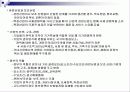 글로벌시대의 국제 마케팅 24페이지