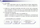 글로벌시대의 국제 마케팅 35페이지