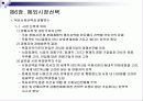 글로벌시대의 국제 마케팅 59페이지