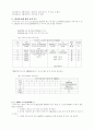 공학실험 Timer mode 3페이지