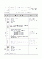 인라인 스케이트 지도 계획안 6페이지