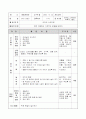 인라인 스케이트 지도 계획안 12페이지
