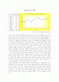 신 경제 발전의 원인 6페이지